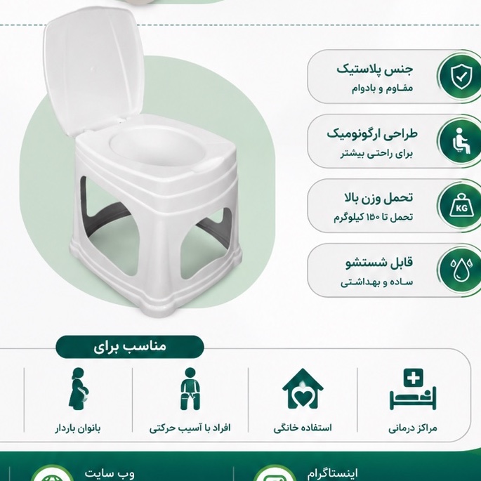 توالت فرنگی دور باز نوید کارتن 7 عددی