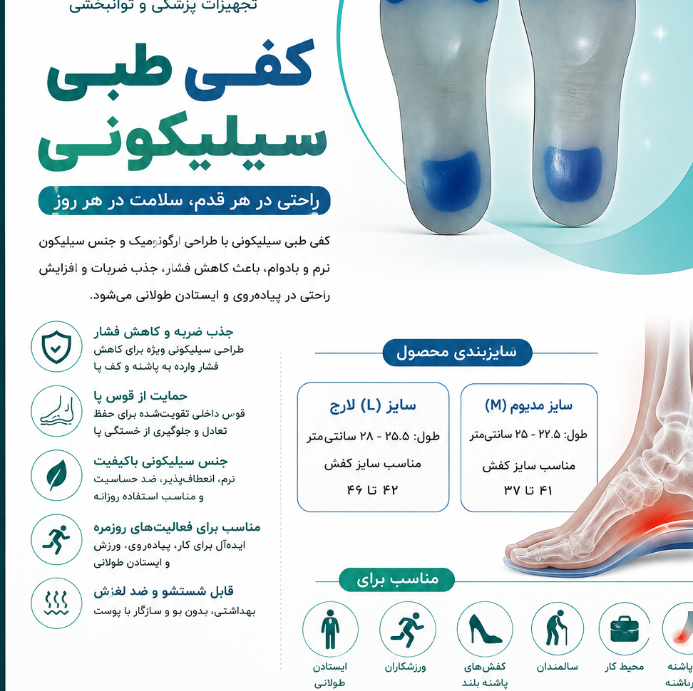 کفی طبی سیلیکونی سایز بندی مجموعه 20 جفتی سایز مدیوم عمده